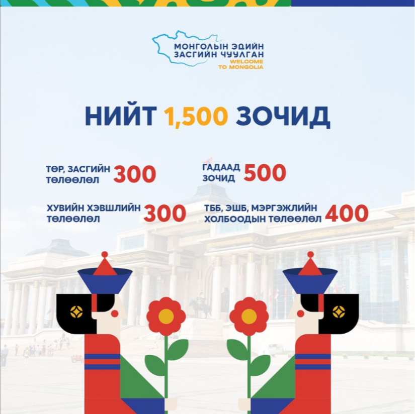 Монголд тавтай морил